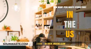 Exploring the Growth of Zero Waste Stores Across the United States