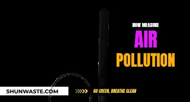 Air Pollution Measurement: Effective Strategies and Techniques