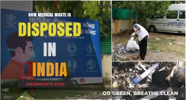 Safe Medical Waste Disposal Practices and Challenges in India