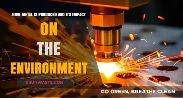 Metal Production Process: Environmental Impact and Sustainable Solutions