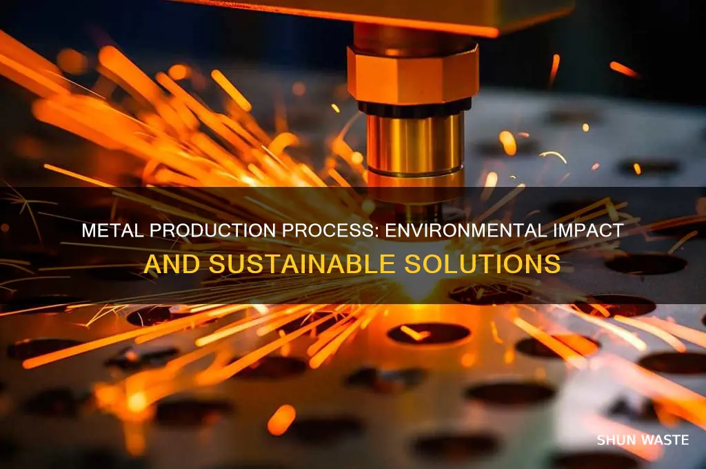 how metal is produced and its impact on the environment
