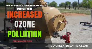 Methane's Impact: Oil and Gas's Ozone Pollution
