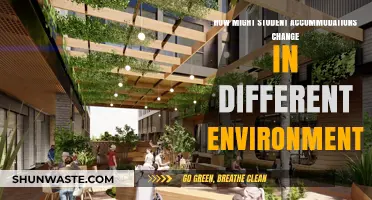 Adapting Student Housing: Exploring Evolving Accommodations Across Diverse Environments