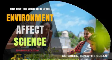Environmental Social Value: Shaping Science's Future and Impact
