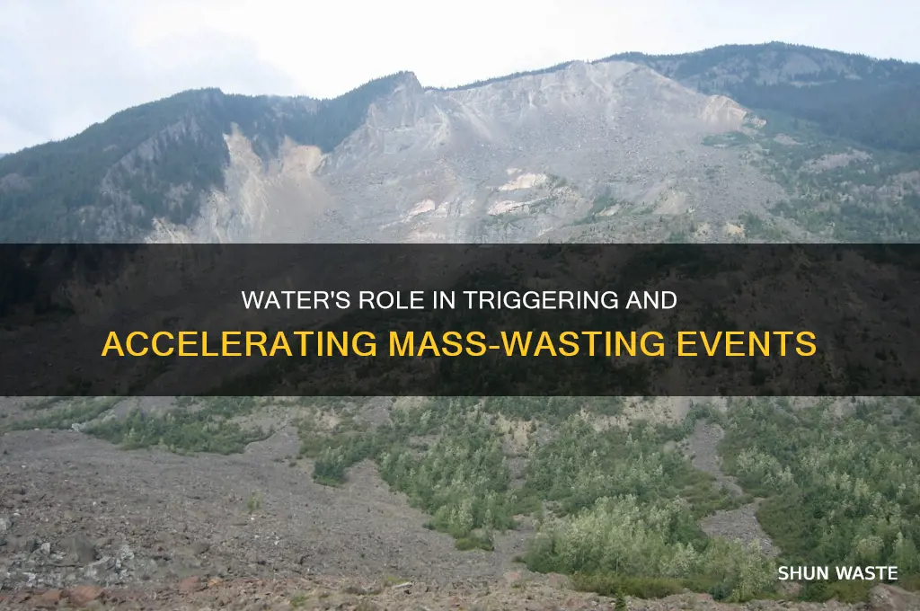 how might water affect mass-wasting processes