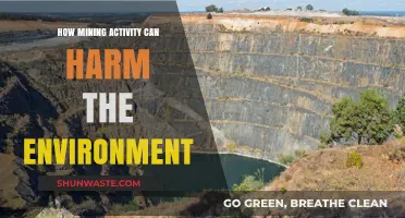 Mining's Environmental Impact: Uncovering the Hidden Costs of Extraction