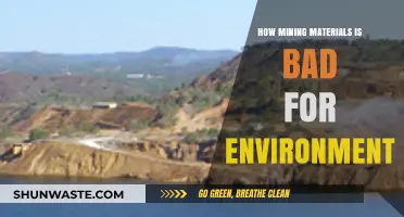 Mining's Environmental Toll: Destructive Impacts on Ecosystems and Climate