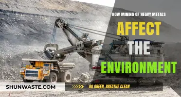 Heavy Metal Mining's Devastating Environmental Impact: A Comprehensive Analysis