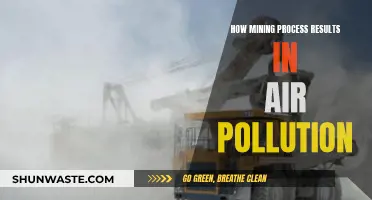 Mining's Dark Side: Air Pollution and Its Causes