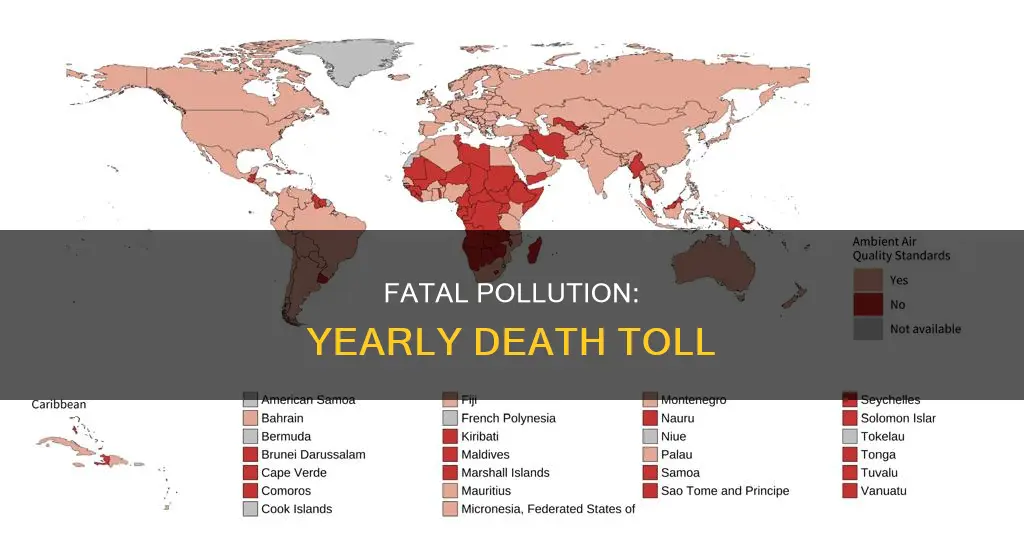how mnay people are killed yearly by pollution