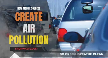 Mobile Sources: Air Pollution's Invisible Threat