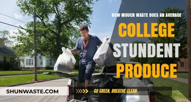Average College Student's Waste: Shocking Amounts and Sustainable Solutions