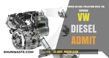 VW Diesel Emissions: How Much Pollution Was Admitted?