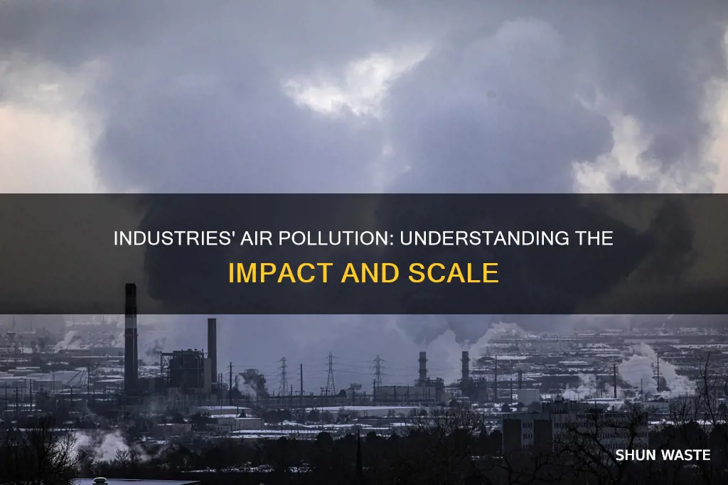 how much air pollution comes from industries