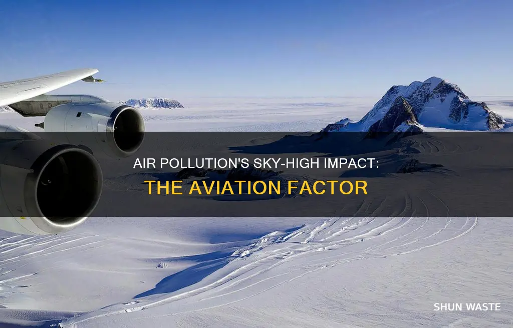 how much air pollution comes from planes