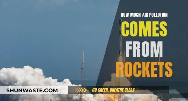 Rockets' Air Pollution Impact: Understanding the Environmental Cost