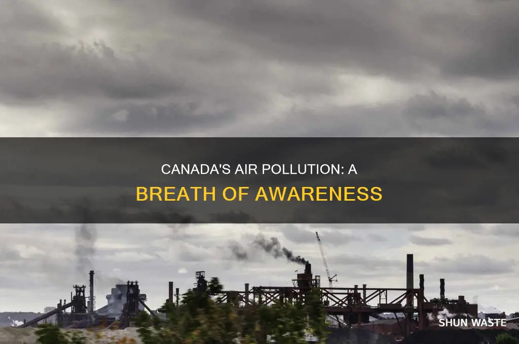 how much air pollution does canada produce