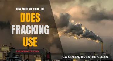 Fracking's Air Pollution: How Much is Too Much?