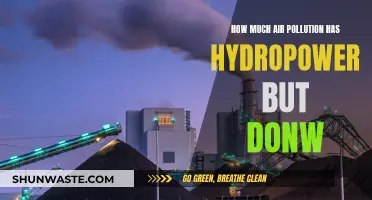 Hydropower's Air Pollution: A Clean Energy Conundrum