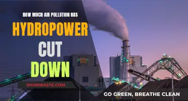 Hydropower's Impact: Reducing Air Pollution, Improving Our Health