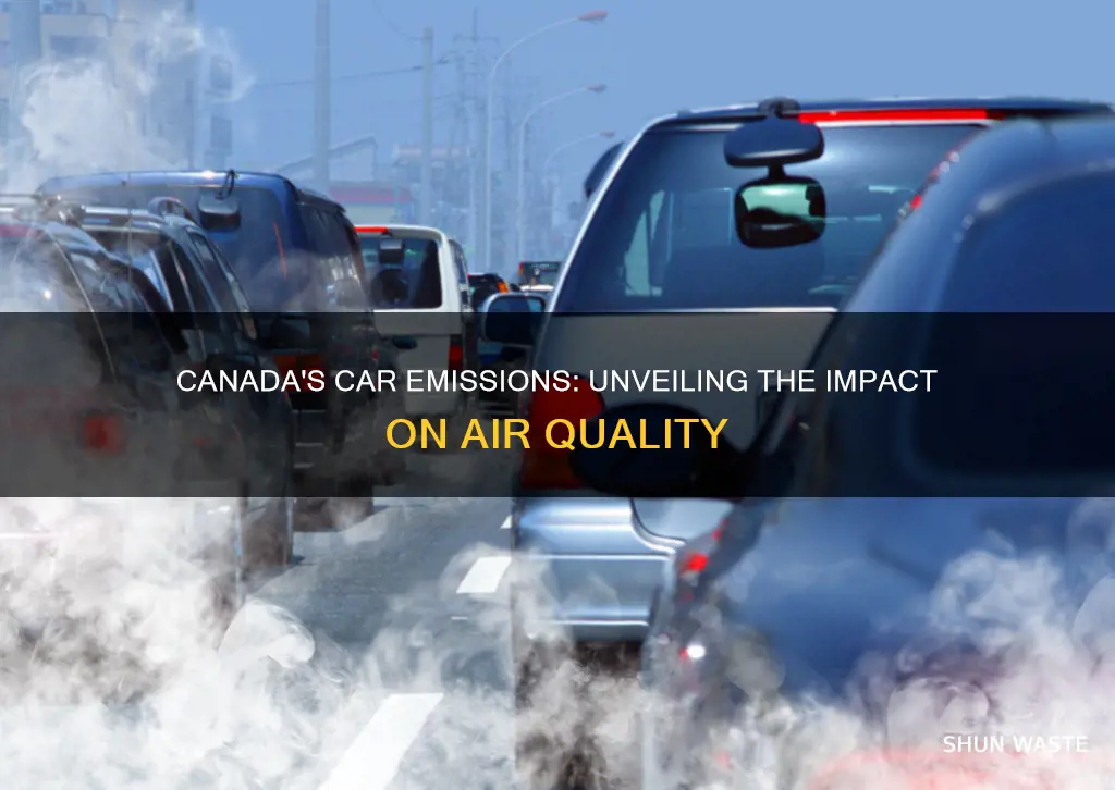 how much air pollution is caused by cars in canada