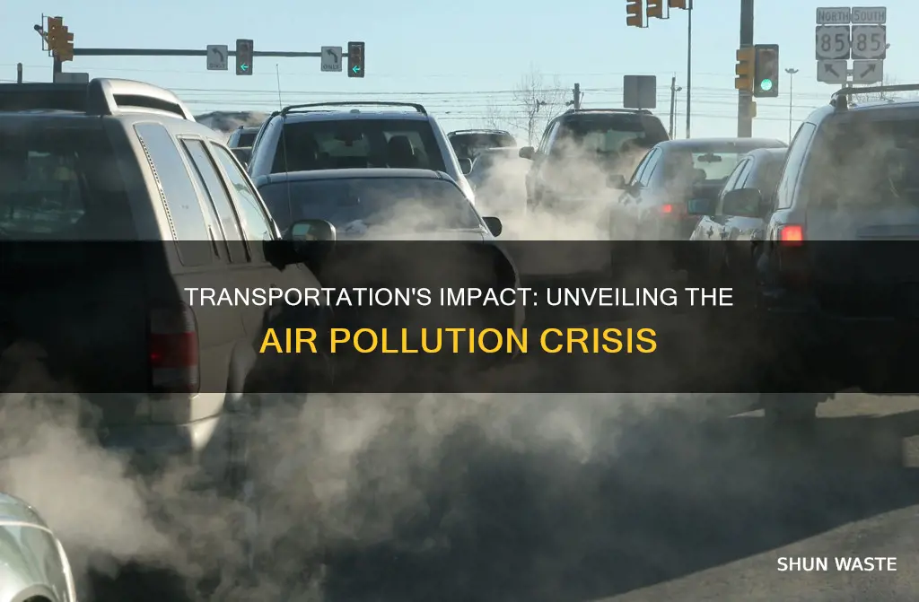 how much air pollution is caused by transportation