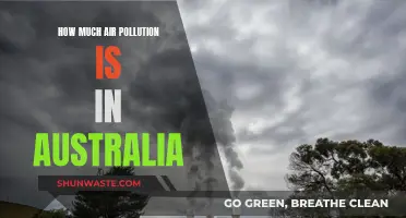 Air Pollution in Australia: Understanding the Current Crisis