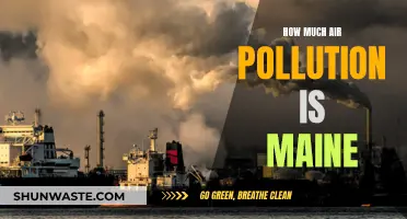 Maine's Air Quality: Pollution Levels and Concerns