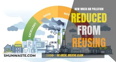 Reducing Air Pollution Through Reusing: A Green Win-Win