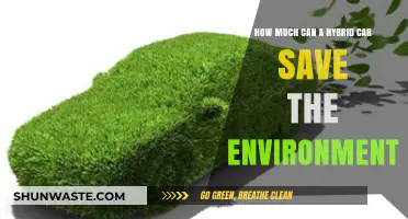 Hybrid Cars: Significant Environmental Savings and Eco-Friendly Benefits Explained