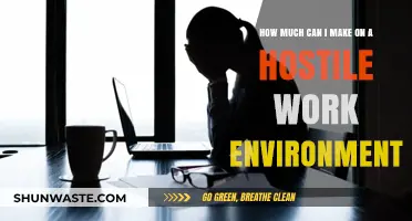 Earning Potential Amidst Hostile Work Environments: What You Need to Know