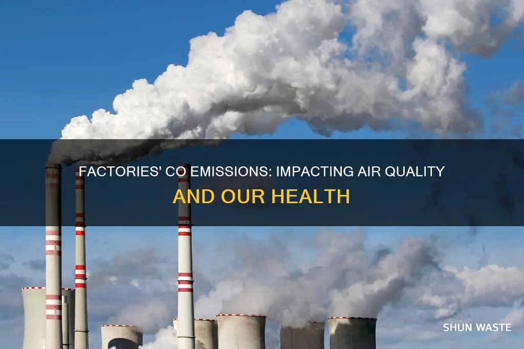 how much co does factories pollute the air