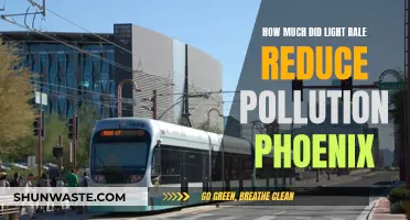 Light Rail's Impact: Reducing Phoenix's Pollution