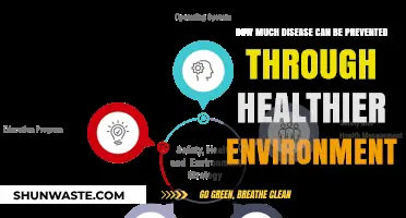 Healthier Environments: Key to Preventing Diseases and Saving Lives
