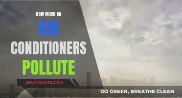 Air Conditioners: Cooling Comfort, Polluting Climate?