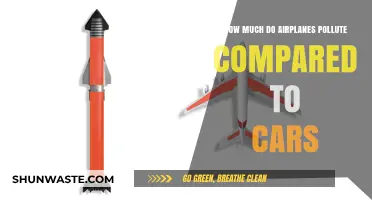 Airplanes vs Cars: Who's the Bigger Polluter?