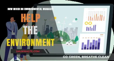 Environmental Managers: Key Contributors to Sustainable Environmental Impact