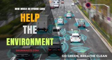 Hybrid Cars: Environmental Impact and Eco-Friendly Benefits Explained