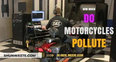 Motorcycle Pollution: How Bad Is It?