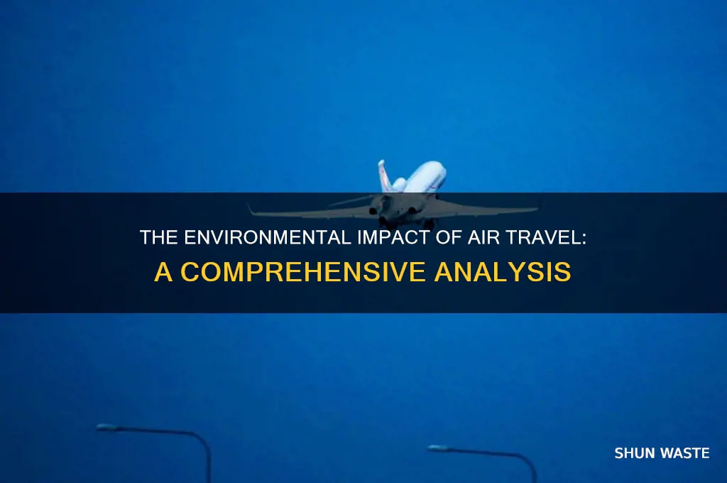 how much do planes affect the environment