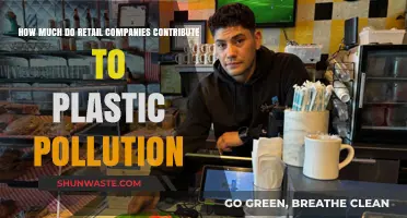 Retail's Plastic Pollution: Who's to Blame?