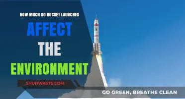 Rocket Launches' Environmental Impact: Assessing Atmospheric and Climatic Effects