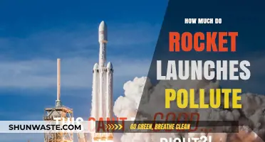 Rocket Launches: Pollution, Impact, and Our Future
