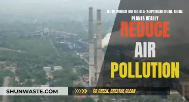 Supercritical Coal Plants: Air Pollution Reduction Examined