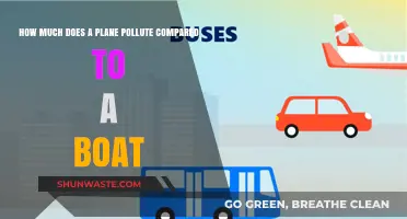Plane vs Boat: Which Transportation Mode Pollutes More?