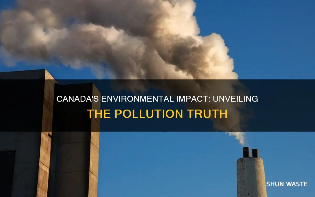 how much does canada pollute