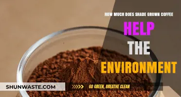 Shade-Grown Coffee: Environmental Benefits and Sustainable Farming Practices