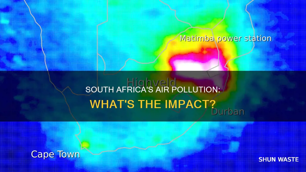 how much does south africa contribute to air pollution