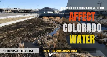 Stormwater Pollution: Impact on Colorado's Waterways