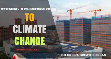 Built Environment's Role in Driving Climate Change: A Deep Dive